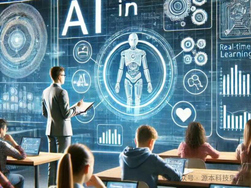 艾弗森贝博ballbet官网科技-本科生掌握大数据、云原生、AI-竞赛保研求职的“超车秘籍”来了！